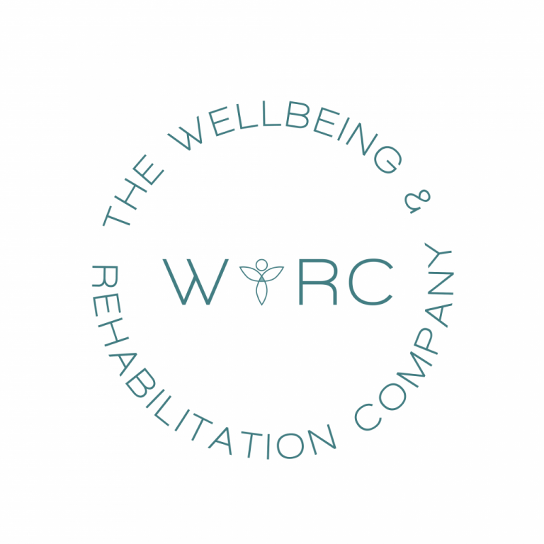Women’s Health Services Didsbury The Wellbeing & Rehab Co.