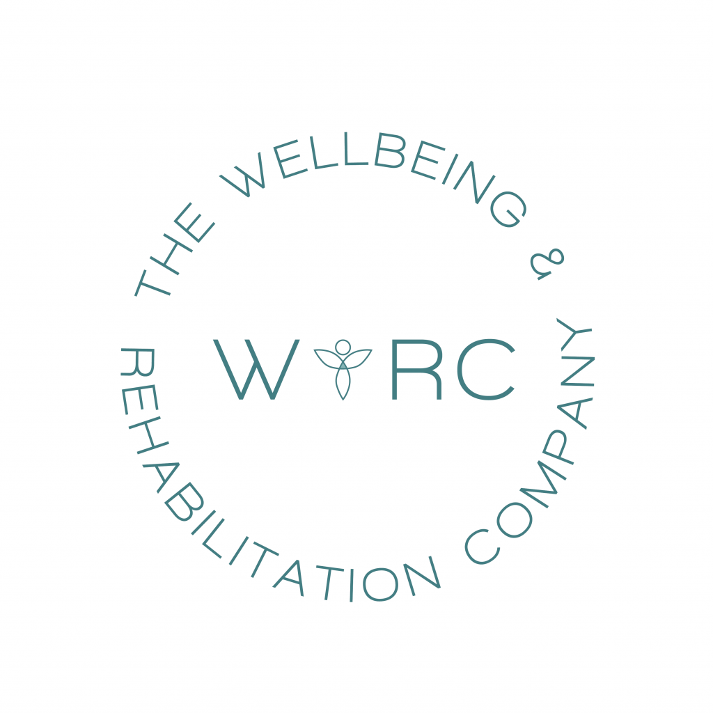 Wellbeing Rehab Co
